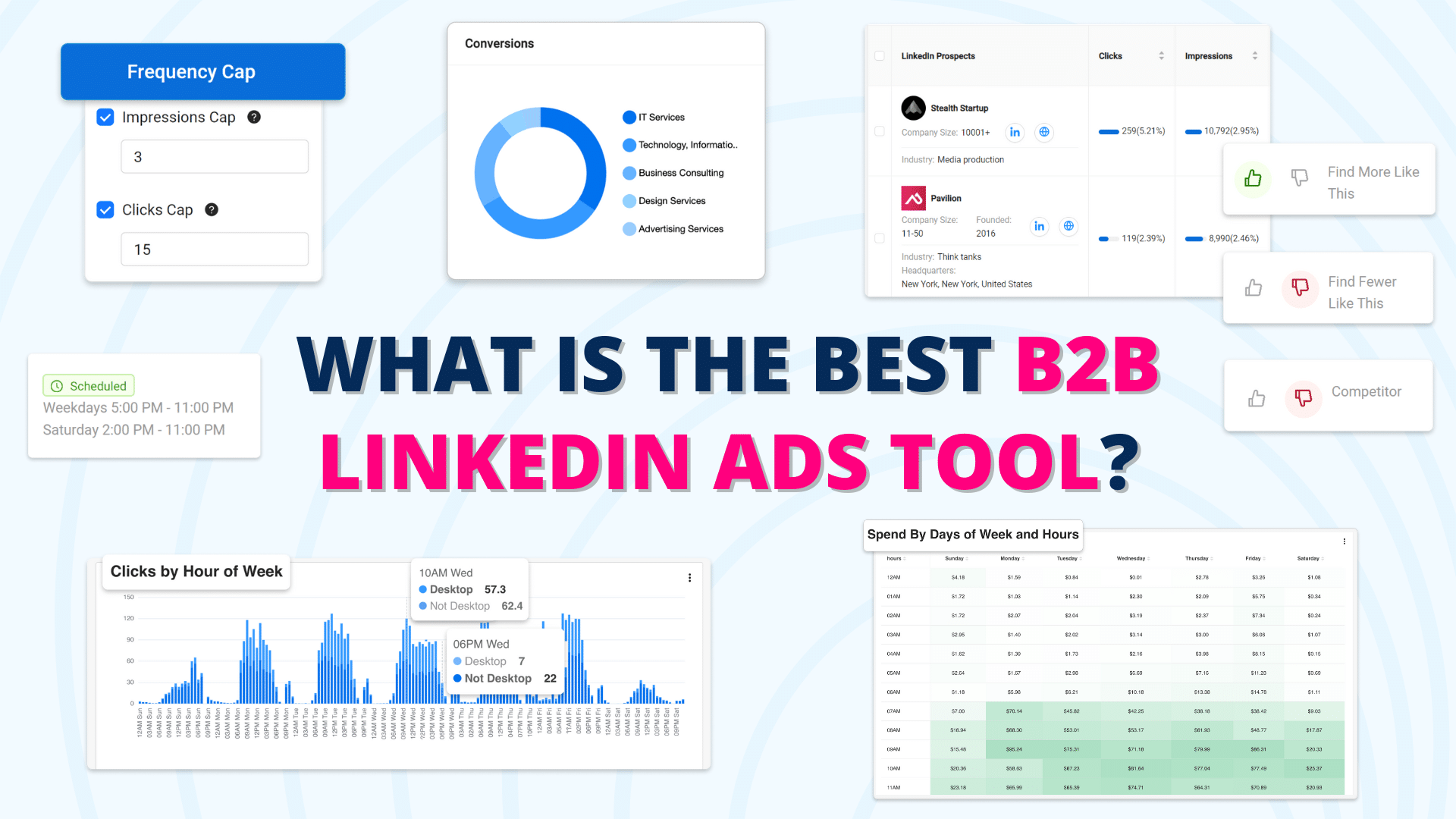 What is the Best B2B LinkedIn Ads Tool?