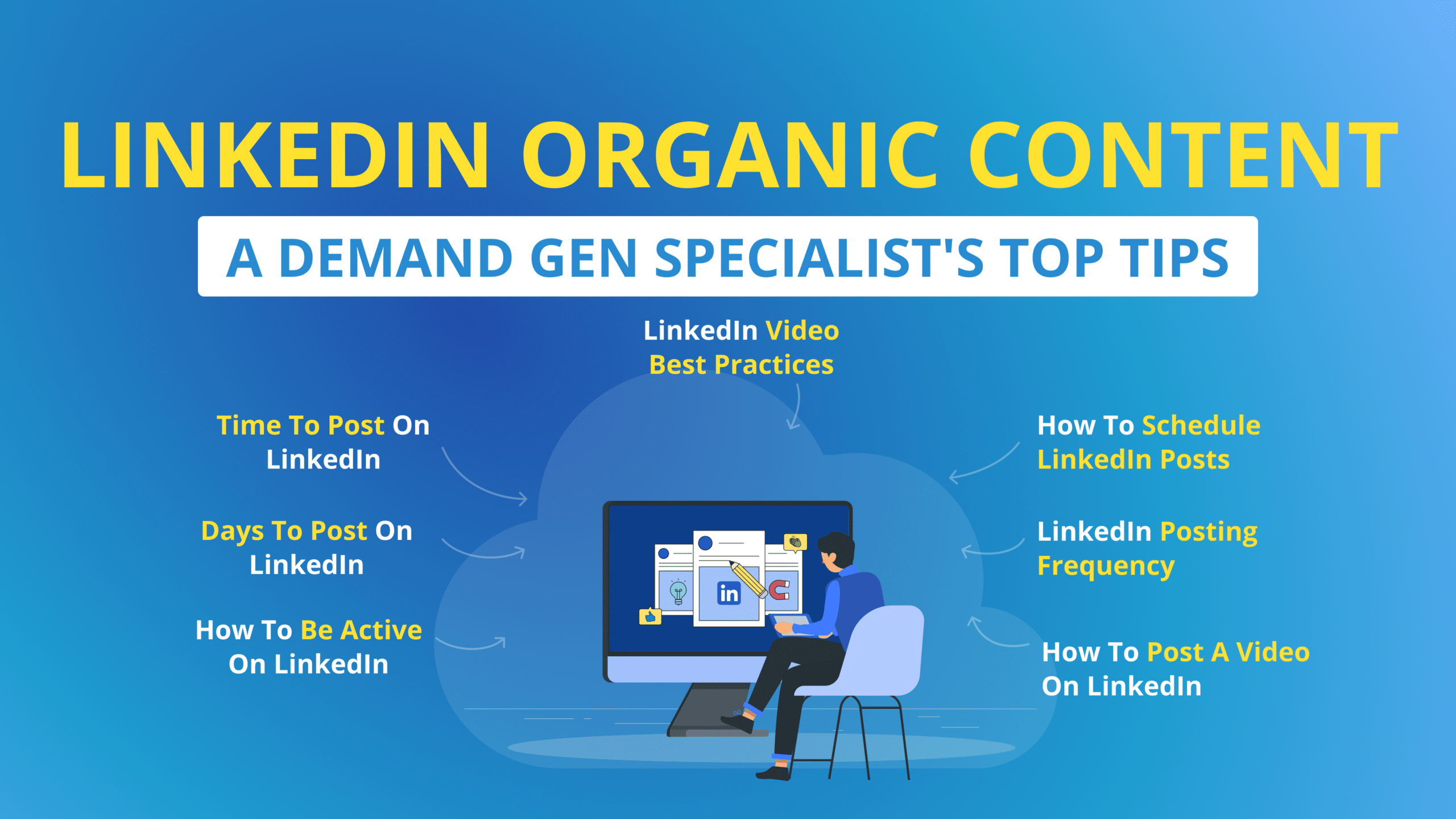 LinkedIn Demand Gen Content Tips