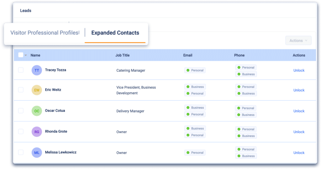 expanded contacts