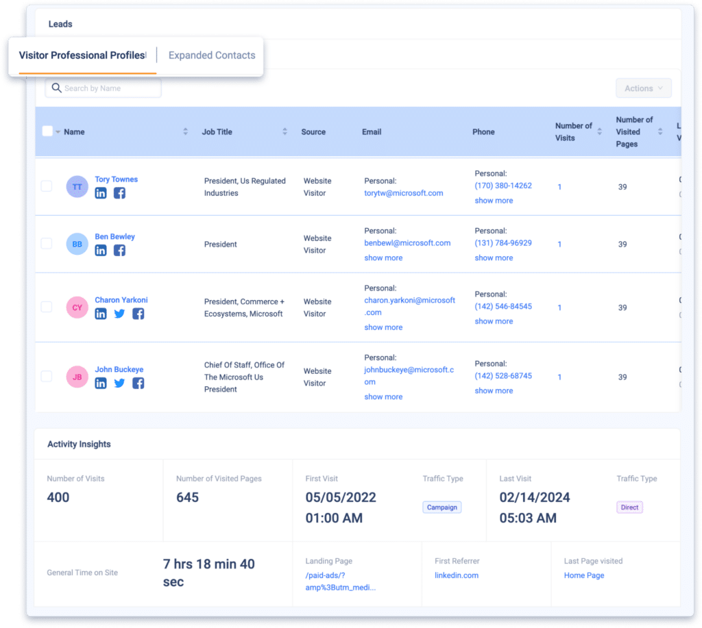 see all the people from one company visiting your website